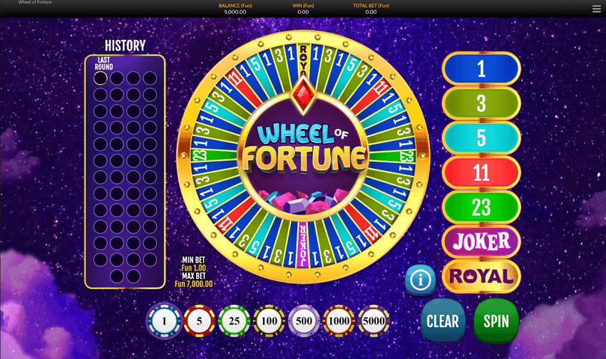 Wheel of Fortune slot