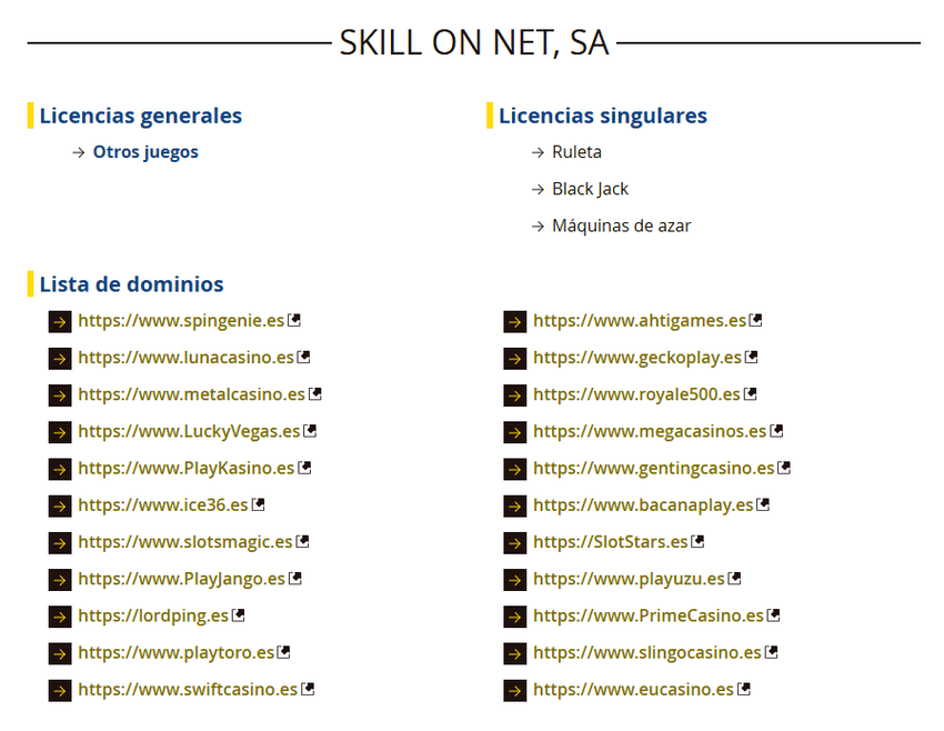 Licencias de Skill On Net en España Ficha de Skill On Net S.A. en la DGOJ con licencias y lista de dominios autorizados