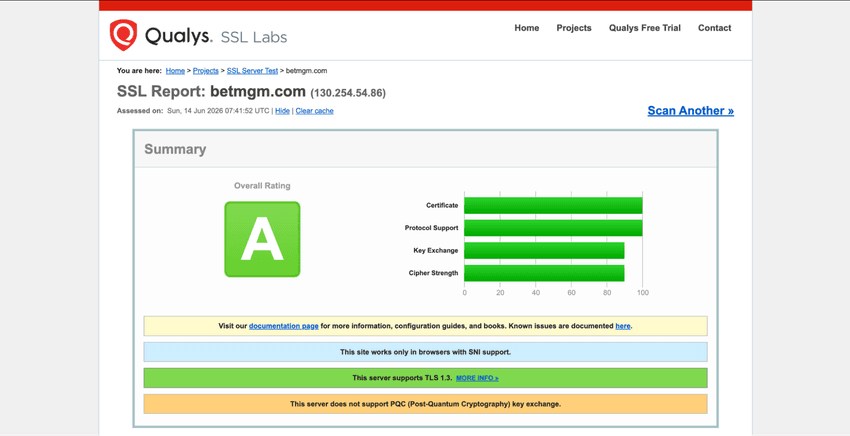 BetMGM Casino SSL Labs Security Report SSL Labs security assessment for BetMGM Casino Michigan showing encryption strength and server security ratings.