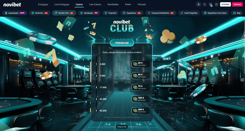 Novibet καζίνο – Πρόγραμμα επιβράβευσης Novibet Club (Loyalty Program) Στιγμιότυπο της σελίδας Novibet Club που δείχνει επίπεδα premium και VIP, πόντους και ανταμοιβές καζίνο.