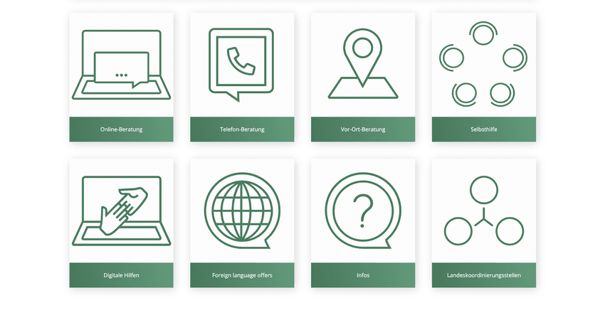 Digitale Hilfen bei Glücksspielsucht – Online-, Telefon- und Vor-Ort-Beratung Symbolgrafiken für digitale Hilfen gegen Glücksspielsucht: Laptop für Online-Beratung, Telefonhörer für Telefon-Beratung, Standortmarke für Vor-Ort-Hilfe, Kreise für Selbsthilfegruppen und weitere Unterstützungsangebote