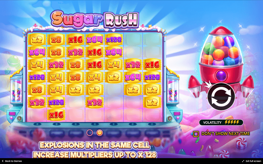 Sugar Rush slot features
