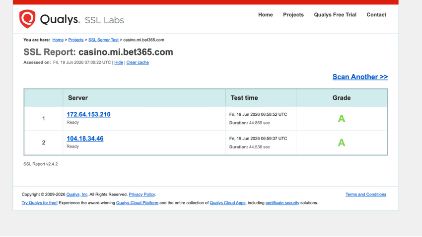 bet365 Casino Michigan SSL Security Report SSL Labs security report for bet365 Casino Michigan showing website encryption quality and security configuration ratings.