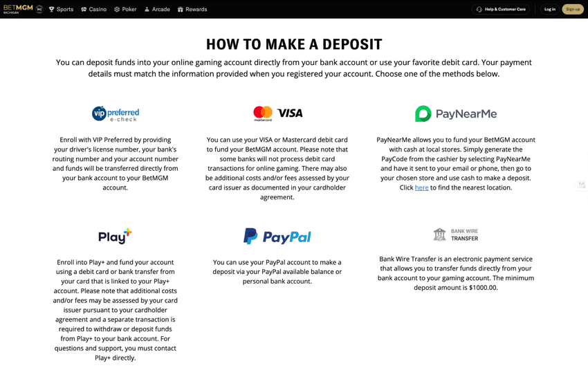 BetMGM Casino Payment Methods BetMGM Casino Michigan banking page listing available deposit and withdrawal methods.