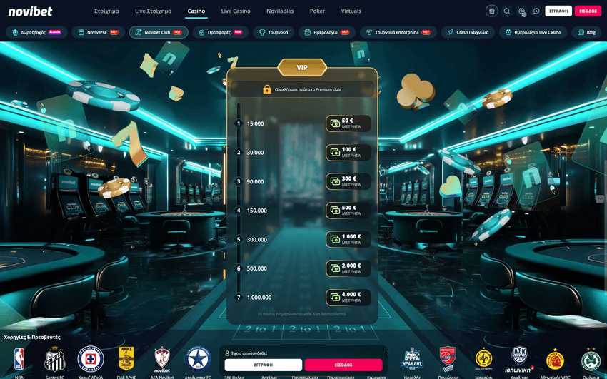 Novibet καζίνο – VIP επίπεδα Novibet Club και σύστημα επιβράβευσης Σελίδα VIP επιπέδων του Novibet Club με πρόοδο πόντων και ανταμοιβές για κάθε επίπεδο