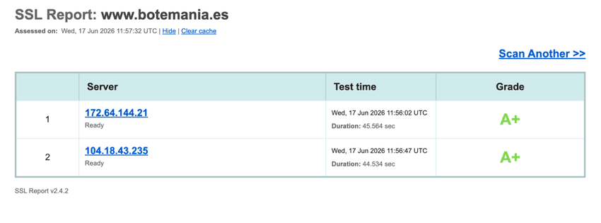 Auditoría SSL de Botemanía Resultado de una auditoría SSL de Botemanía con calificación A+ para la seguridad del sitio web.