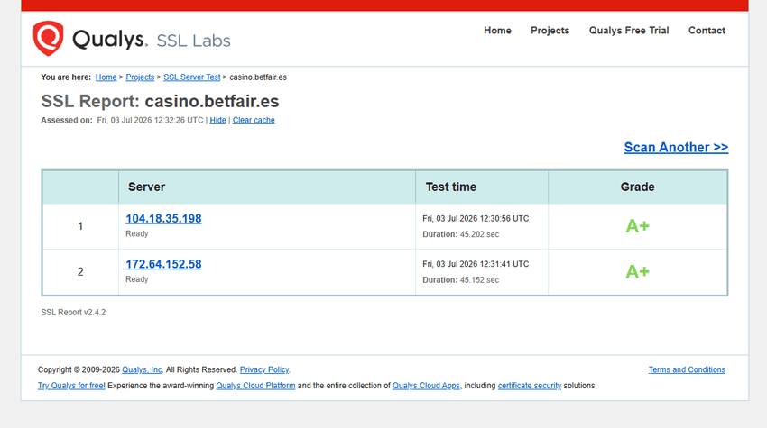 Captura de pantalla del análisis técnico de SSL Labs que otorga la máxima calificación de Grade A+ al servidor de casino de Betfair España.