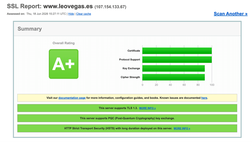 Informe SSL de LeoVegas con calificación A+ en seguridad y protocolos de cifrado.