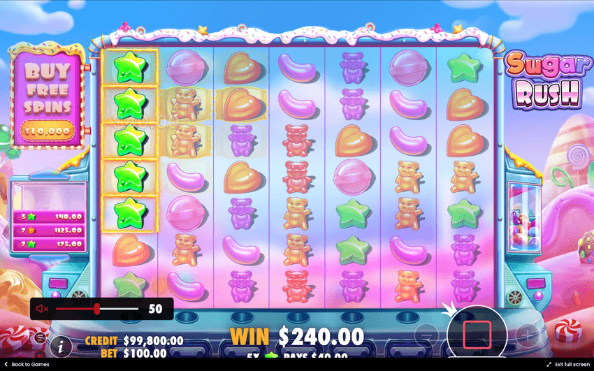 Sugar Rush jackpot