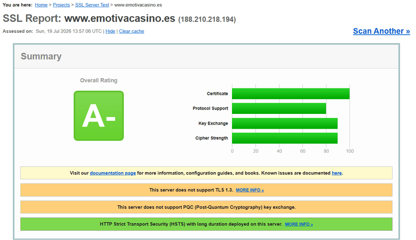 Informe SSL de Emotiva Casino Informe SSL de Emotiva Casino con calificación A- y evaluación de la seguridad del sitio web.