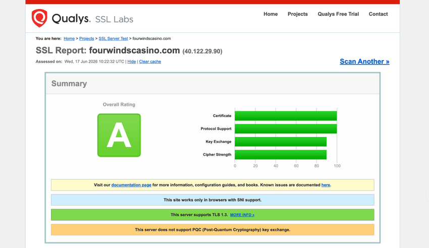 Four Winds Casino SSL Security Review SSL Labs security report for Four Winds Casino Michigan displaying encryption standards and website security ratings.