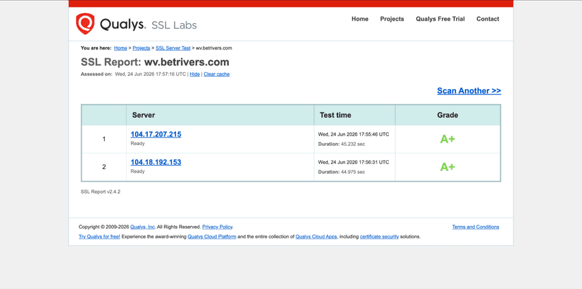 SSL Labs report displaying the security rating and SSL/TLS configuration of the BetRivers Casino West Virginia website.