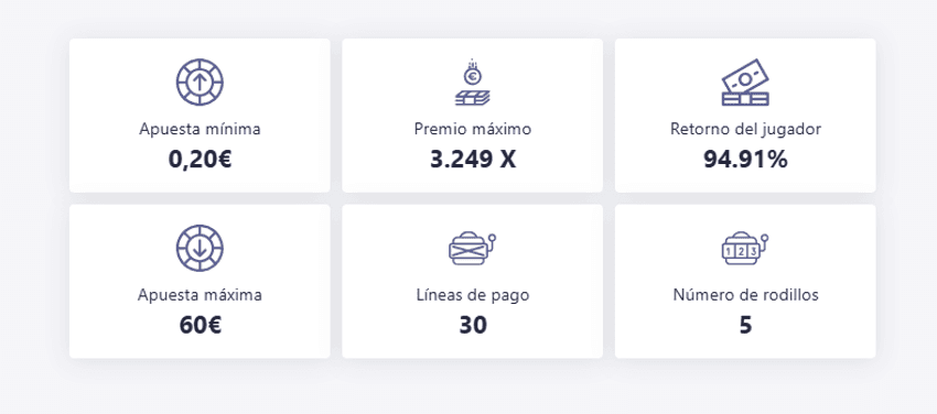 Datos técnicos de la slot Age of the Gods: Gold Trio