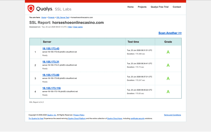 SSL Labs report displaying the security rating and SSL/TLS configuration of Horseshoe Online Casino West Virginia.