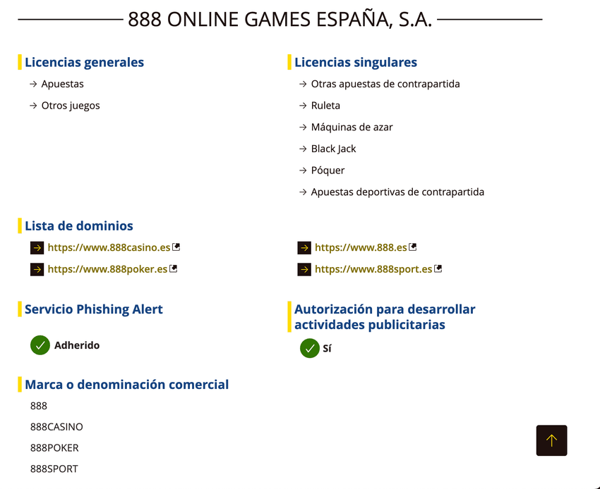 Ficha de 888 Online Games España S.A. en el registro oficial de la DGOJ