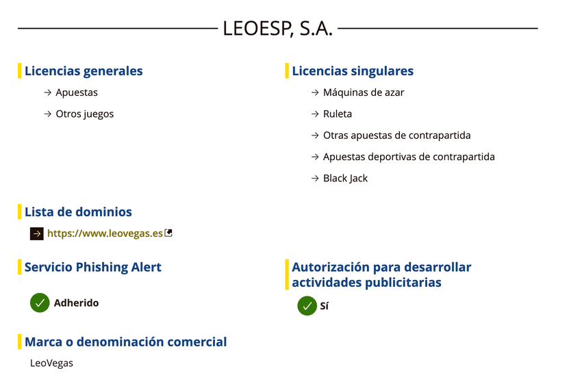Información regulatoria de LeoEsp S.A. con licencias de juego autorizadas por la DGOJ en España.