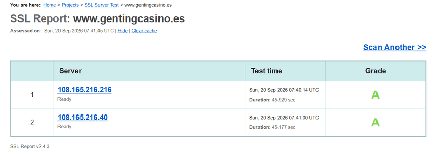 Informe SSL de GentingCasino.es con calificación A en dos servidores