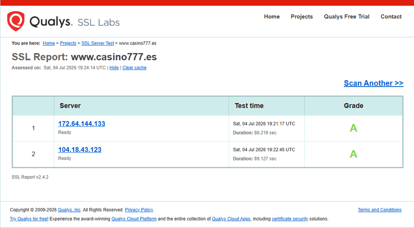 Test de seguridad de SSL Labs sobre la web de Casino777 Captura del informe de seguridad de Qualys SSL Labs ejecutado sobre el dominio www.casino777.es, donde se muestra un resultado sobresaliente con calificación "Grade A" para sus servidores.
