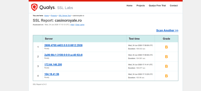 Securitatea SSL Casino Royale Raport SSL Labs pentru Casino Royale cu calificativ B privind securitatea conexiunii.