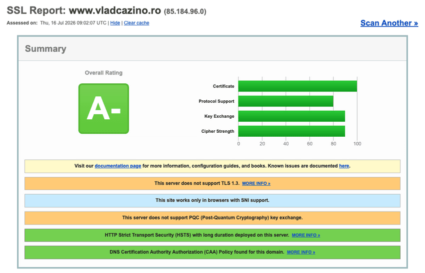 Raport SSL pentru vladcazino.ro cu rating general A- și evaluarea certificatului, protocoalelor și securității criptografice.